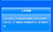 中信证券保荐三一重能IPO项目质量评级B级 上市周期较长 行政处罚次数多