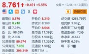 美股异动丨AMC院线涨5,.55% 泰勒・斯威夫特电影预售突破1亿美元