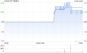 中广核电力公布重新委任高立刚为公司总裁