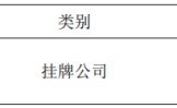 高衡力被纳入失信被执行人