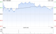 恒生银行将于11月9日派发第三次中期股息每股1.1港元