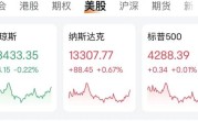 什么情况？中概股车车科技暴跌17%！多家新能源车企集体下跌