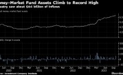 美国货币市场共同基金资产规模再创纪录新高