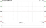 普乐师集团控股拟派发特别股息每股0.04港元