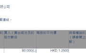 圆通国际快递(06123.HK)获非执行董事王丽秀增持8万股