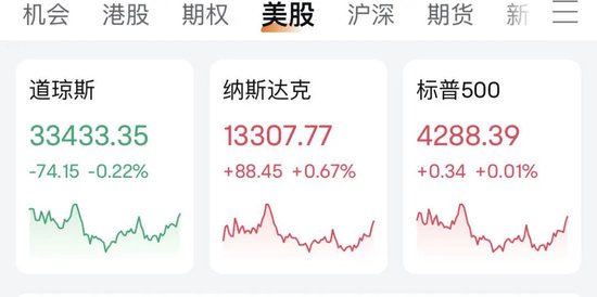 什么情况？中概股车车科技暴跌17%！多家新能源车企集体下跌,什么情况？中概股车车科技暴跌17%！多家新能源车企集体下跌,第1张