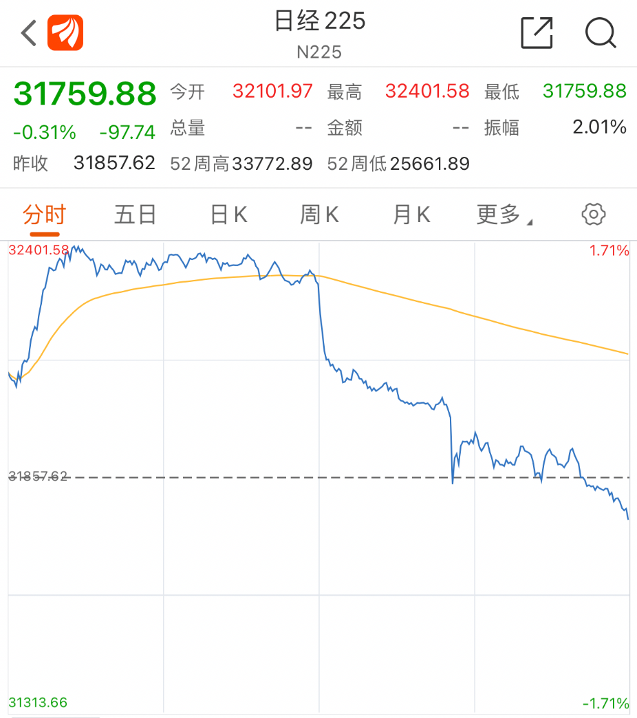 亿万富翁盯上马斯克，什么信号？日本央行突发“空袭	”	，影响多大？,第2张