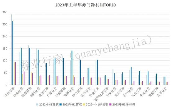 惊！华泰证券董事长的“失信被执行”信息	，真相是……,惊！华泰证券董事长的“失信被执行	”信息，真相是……,第8张