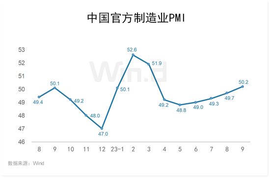 假期财经大事汇总！全球股市动荡，节后A股如何演绎？,假期财经大事汇总！全球股市动荡，节后A股如何演绎？,第1张