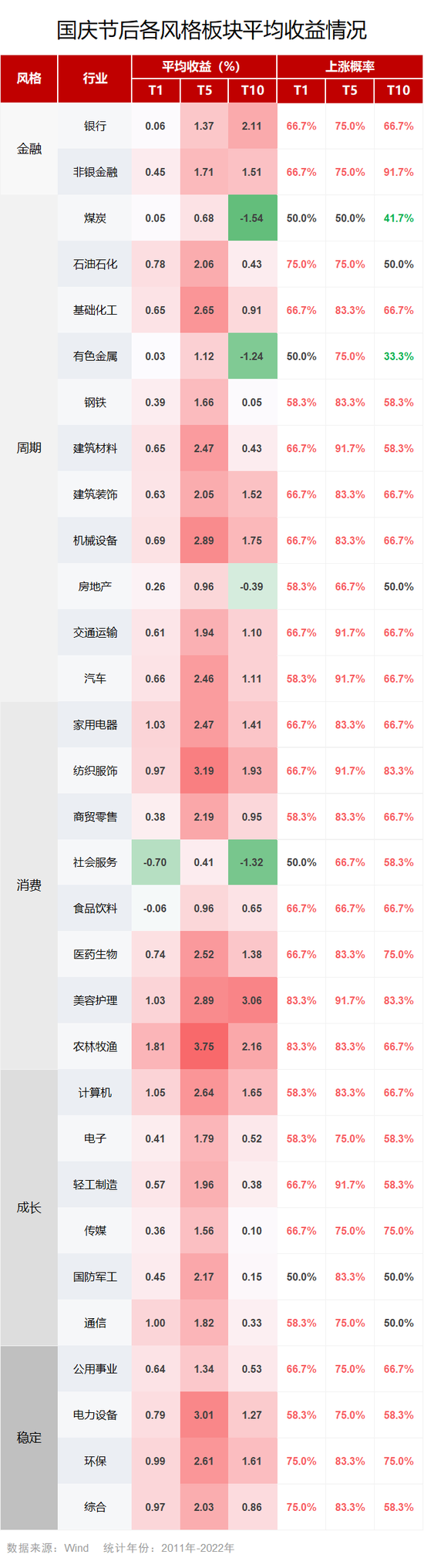 假期财经大事汇总！全球股市动荡，节后A股如何演绎？,假期财经大事汇总！全球股市动荡，节后A股如何演绎？,第4张