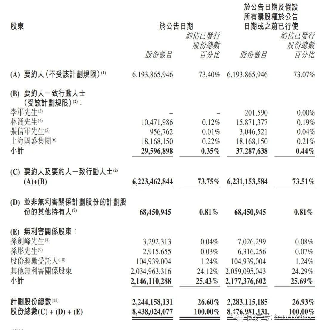 海通国际拟私有化：最高现金代价34亿港元 年亏65亿港元,海通国际拟私有化：最高现金代价34亿港元 年亏65亿港元,第2张