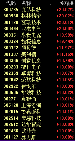 A股下跌原因找到了，5个,A股下跌原因找到了，5个,第2张