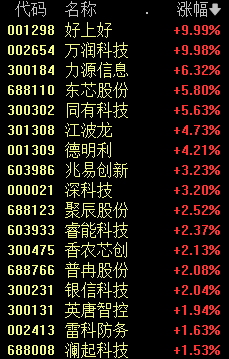 A股下跌原因找到了，5个,A股下跌原因找到了，5个,第3张