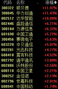 A股下跌原因找到了，5个,A股下跌原因找到了，5个,第4张