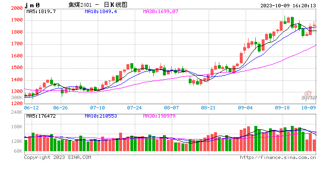 黄陵县中瑞成煤业有限责任公司恢复生产,黄陵县中瑞成煤业有限责任公司恢复生产,第1张