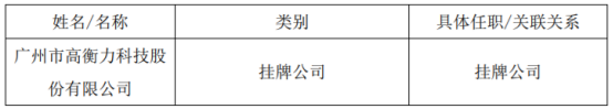 高衡力被纳入失信被执行人,第1张